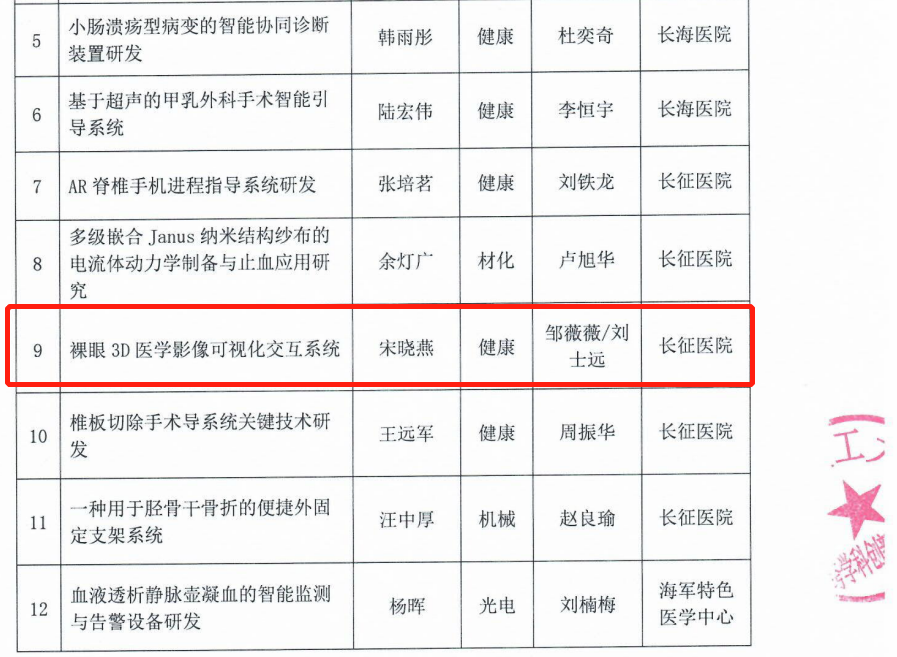 9bc0c202207162153083652.png 9bc0c202207162153083652.png