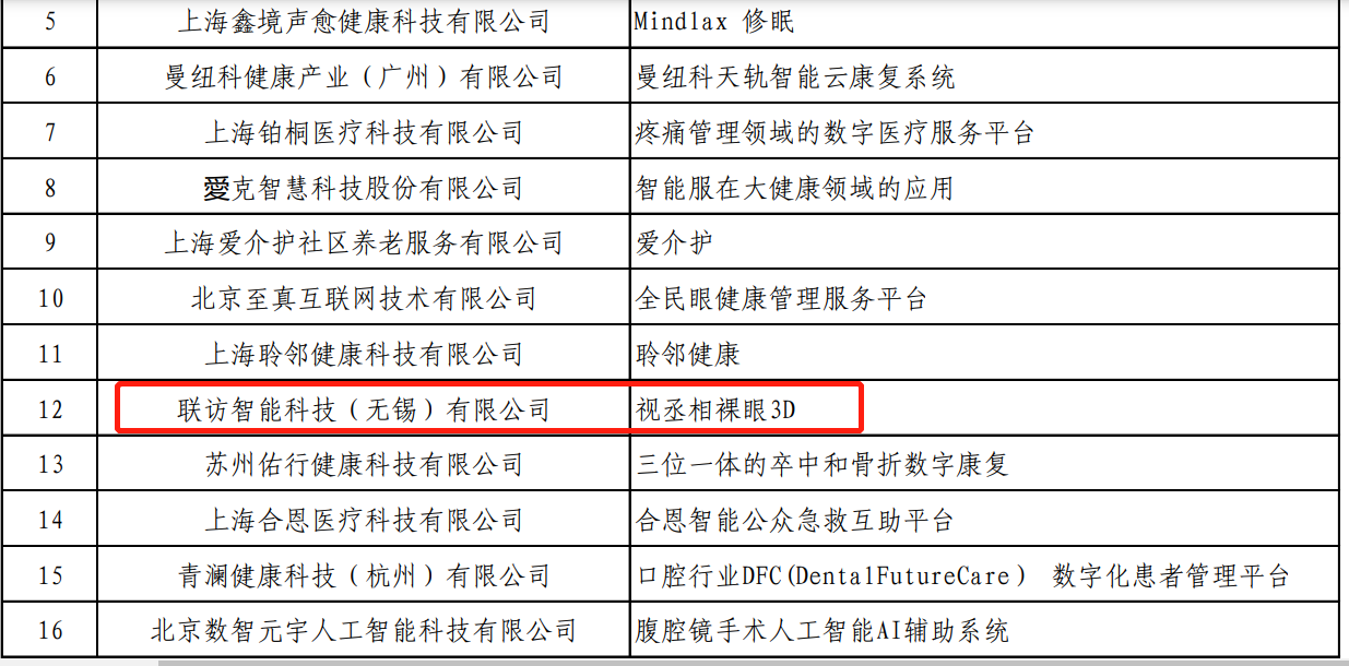 afe81202207162124383155.png afe81202207162124383155.png